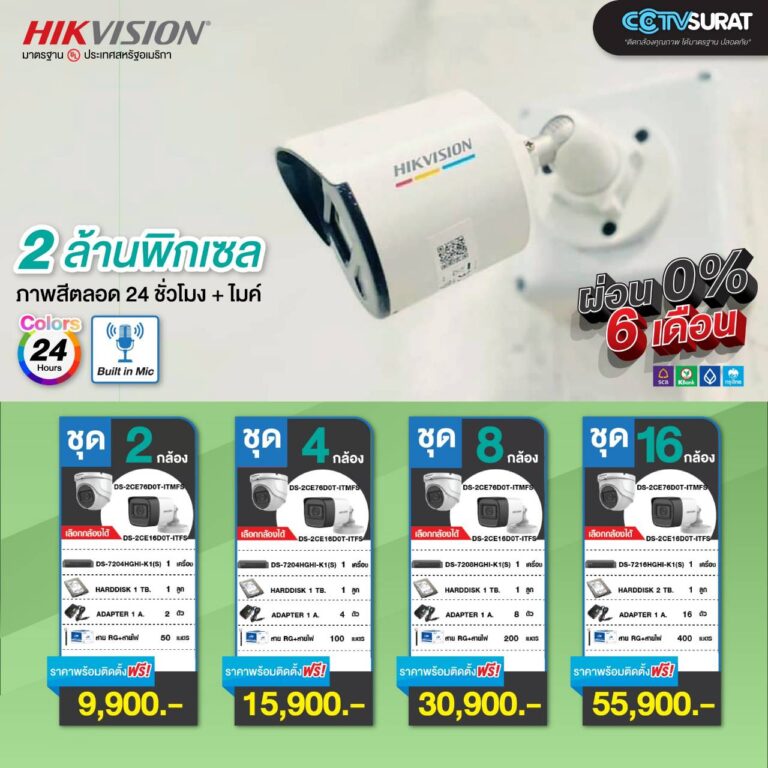 ติดตั้งกล้องวงจรปิดโทรทัศน์วงจรปิดคืออะไร? มีประโยชน์อย่างไร? มีอุปกรณ์อะไรบ้างที่ต้องใช้ในการติดตั้งกล้องววงจรปิด?